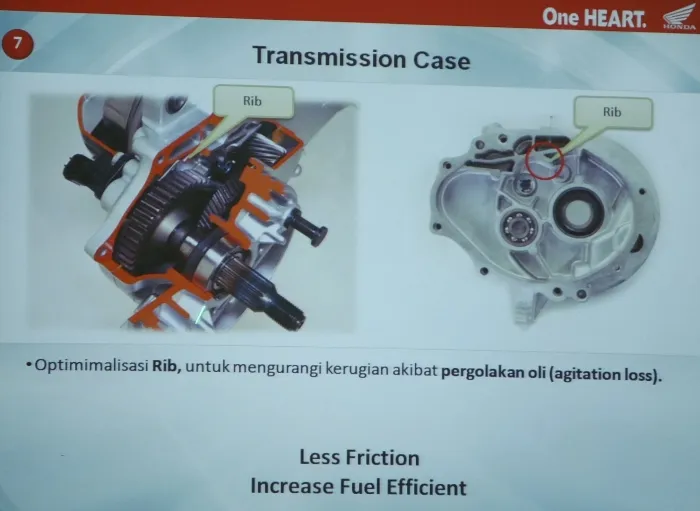 Materi penjelasan bentuk rumah transmisi akhir.