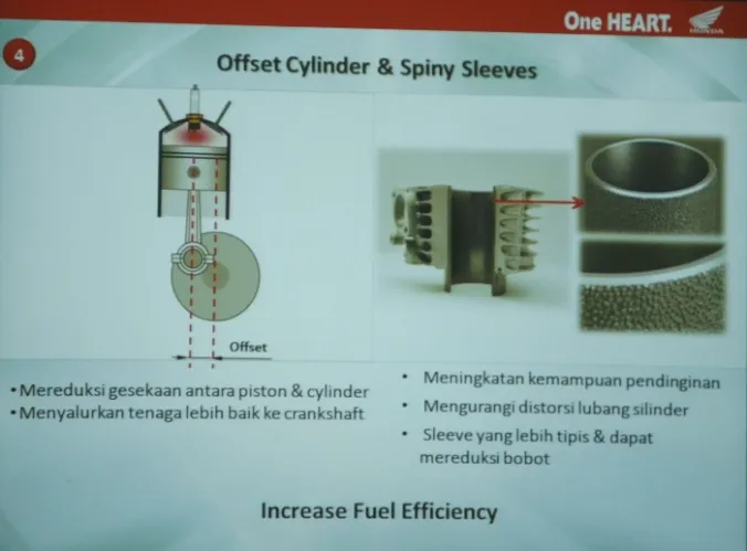 Materi offset cylinder dan tekstur bagian luar liner silinder.