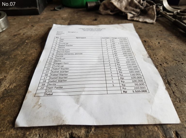 Lembar berisi daftar pekerjaan dan kolom harga di atas meja.